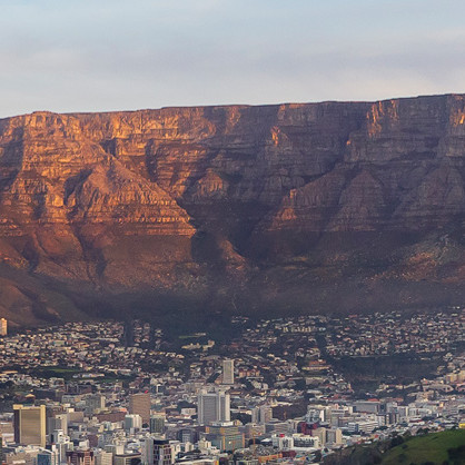 Most loved destinations